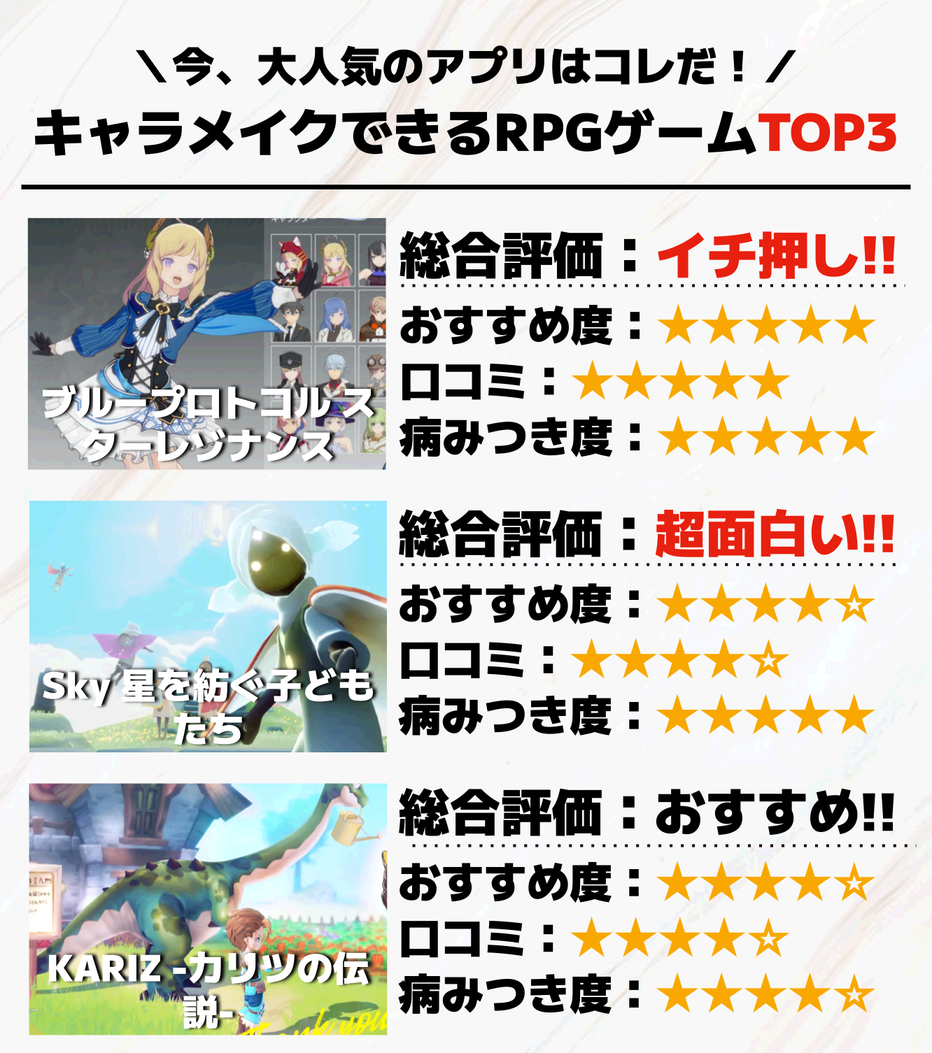 キャラメイクできるRPGゲームTOP3.png