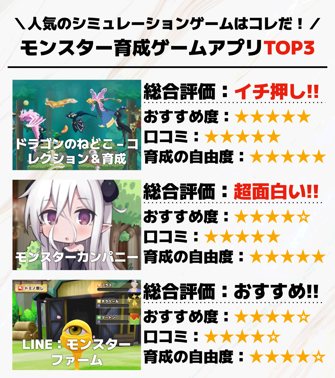モンスター育成ゲームアプリTOP3