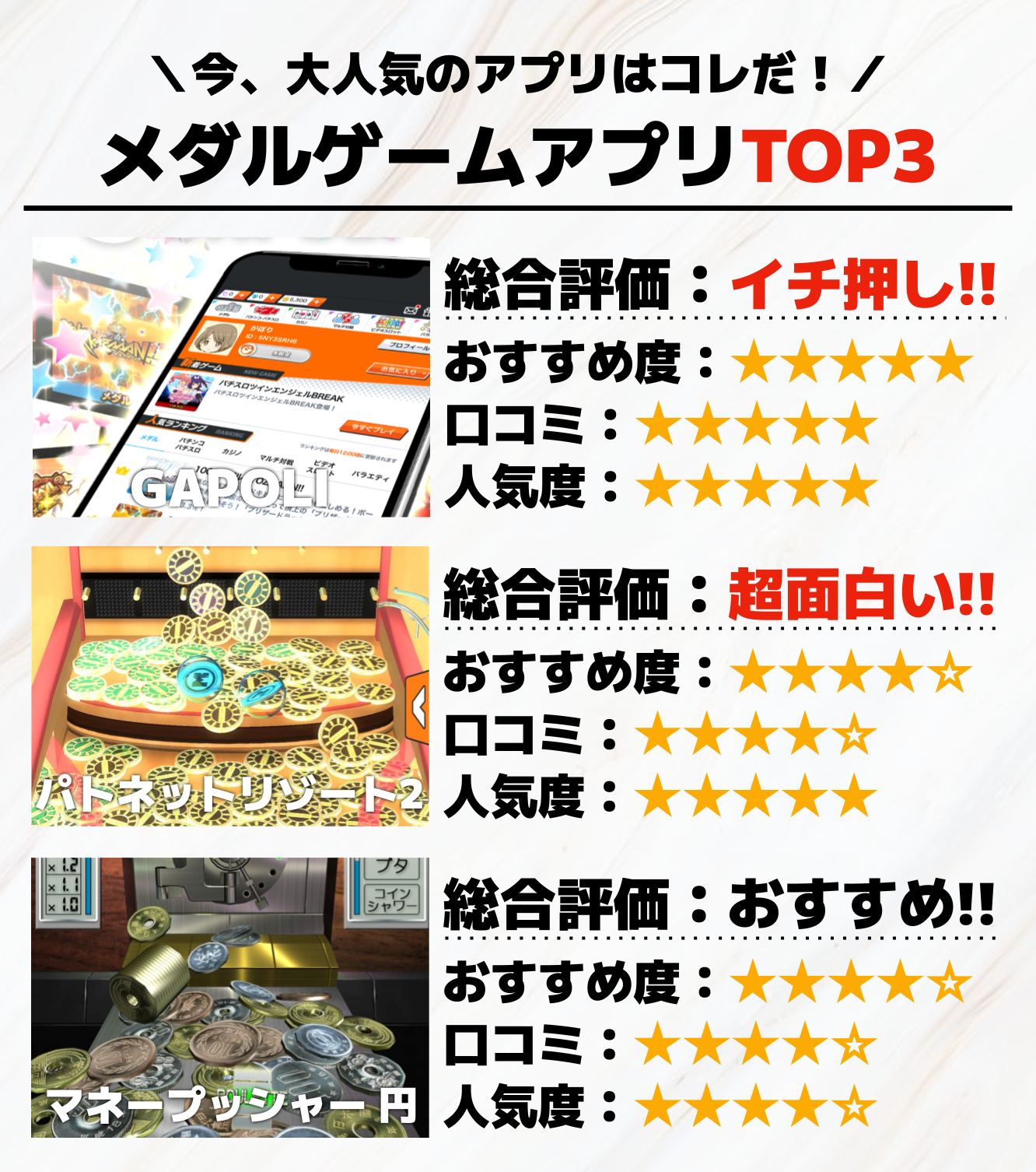 メダルゲームアプリTOP3