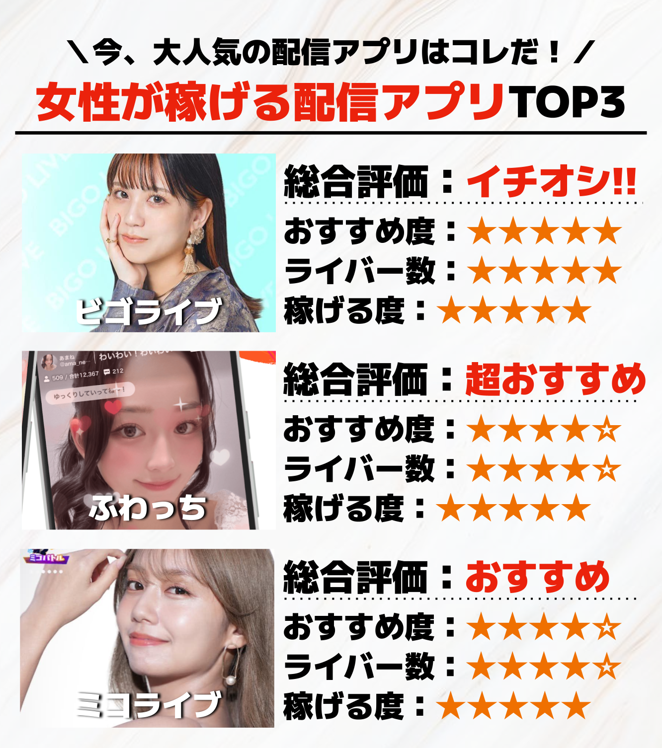 17._女性が稼げる配信アプリTOP3.png