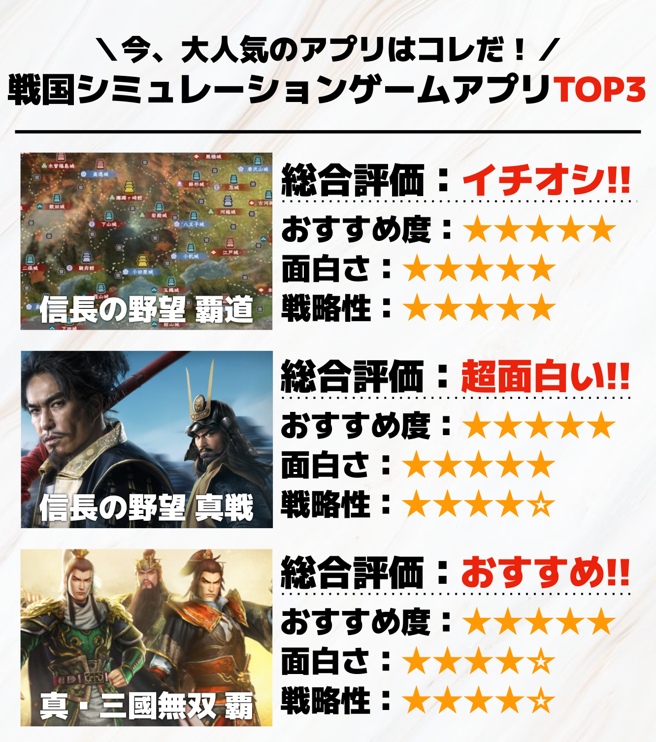 戦国シミュレーションゲームアプリTOP3.png