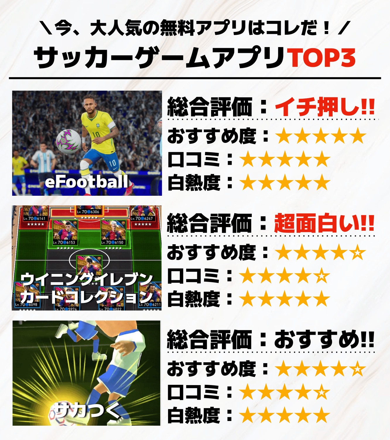 サッカーゲームアプリTOP3