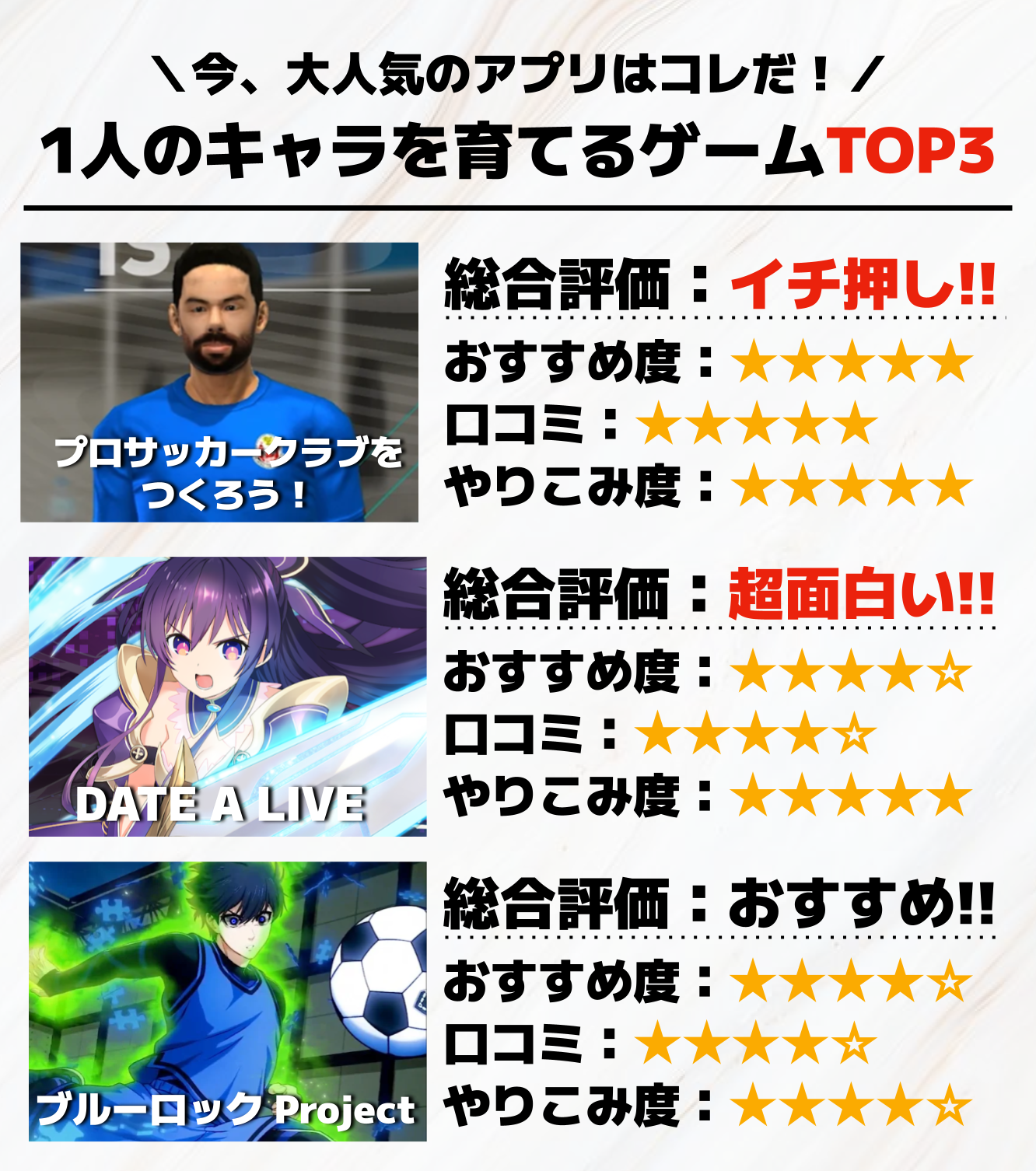 1人のキャラを育てるゲームTOP3.png