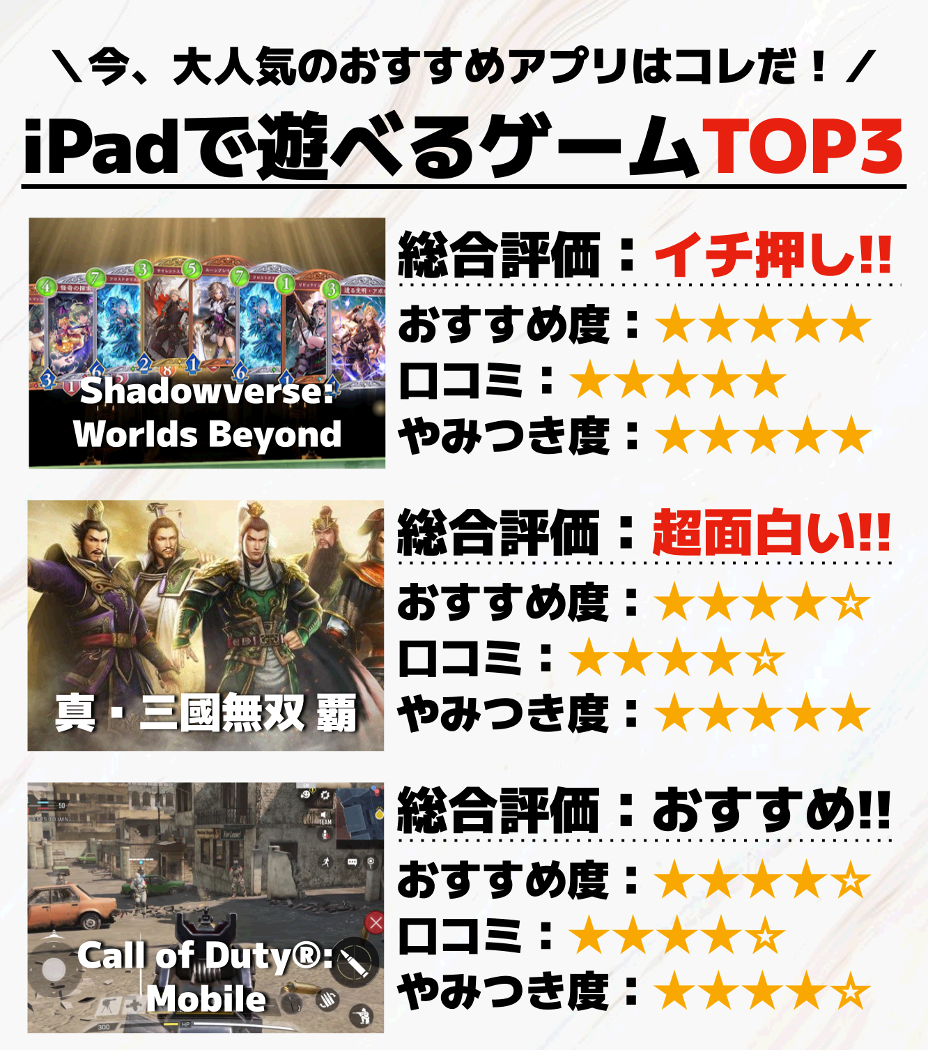 iPadで遊べるゲームアプリTOP3