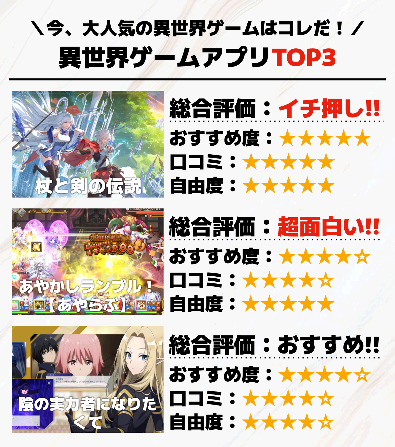 異世界ゲームアプリTOP3