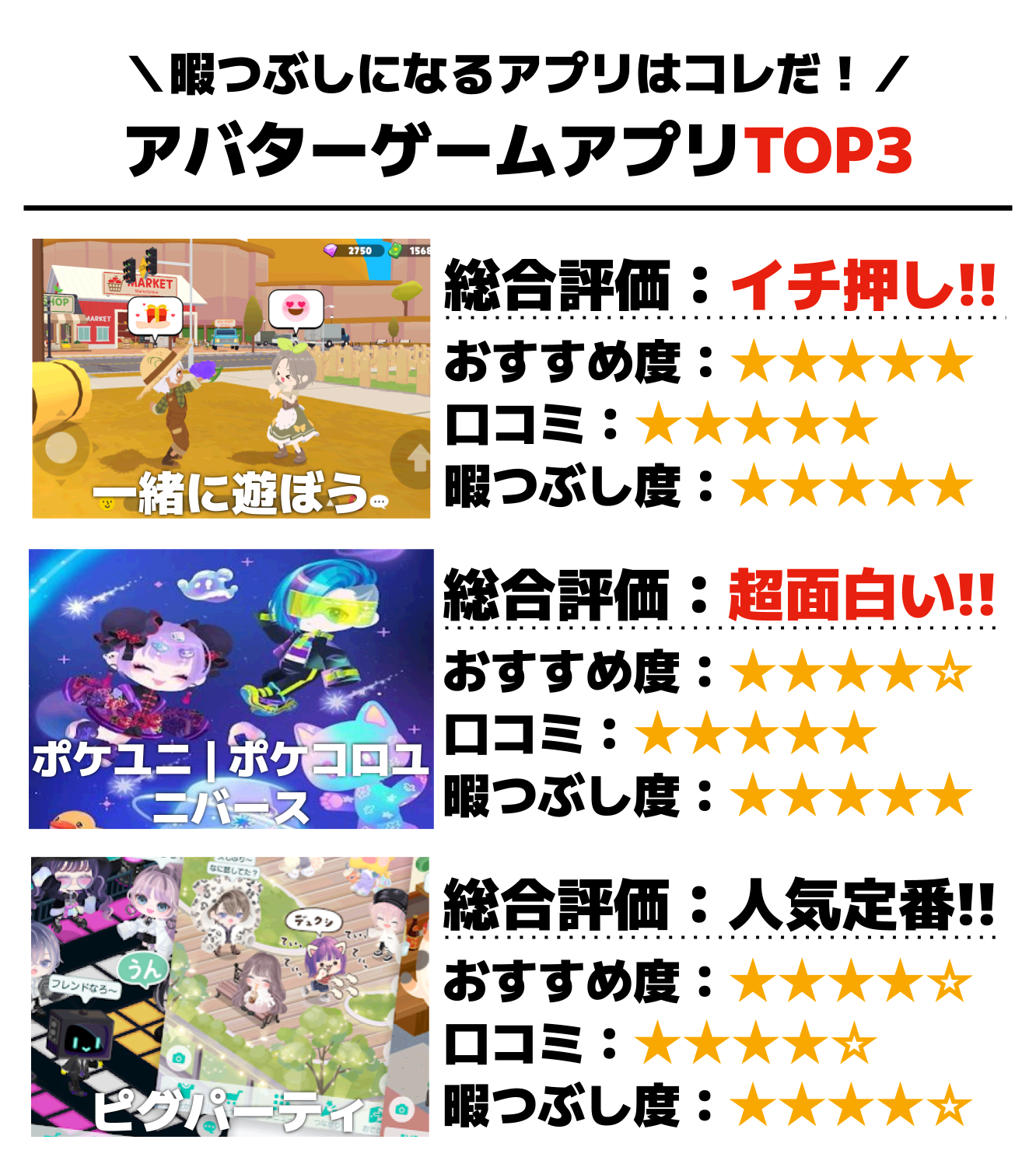 アバターゲームアプリTOP3