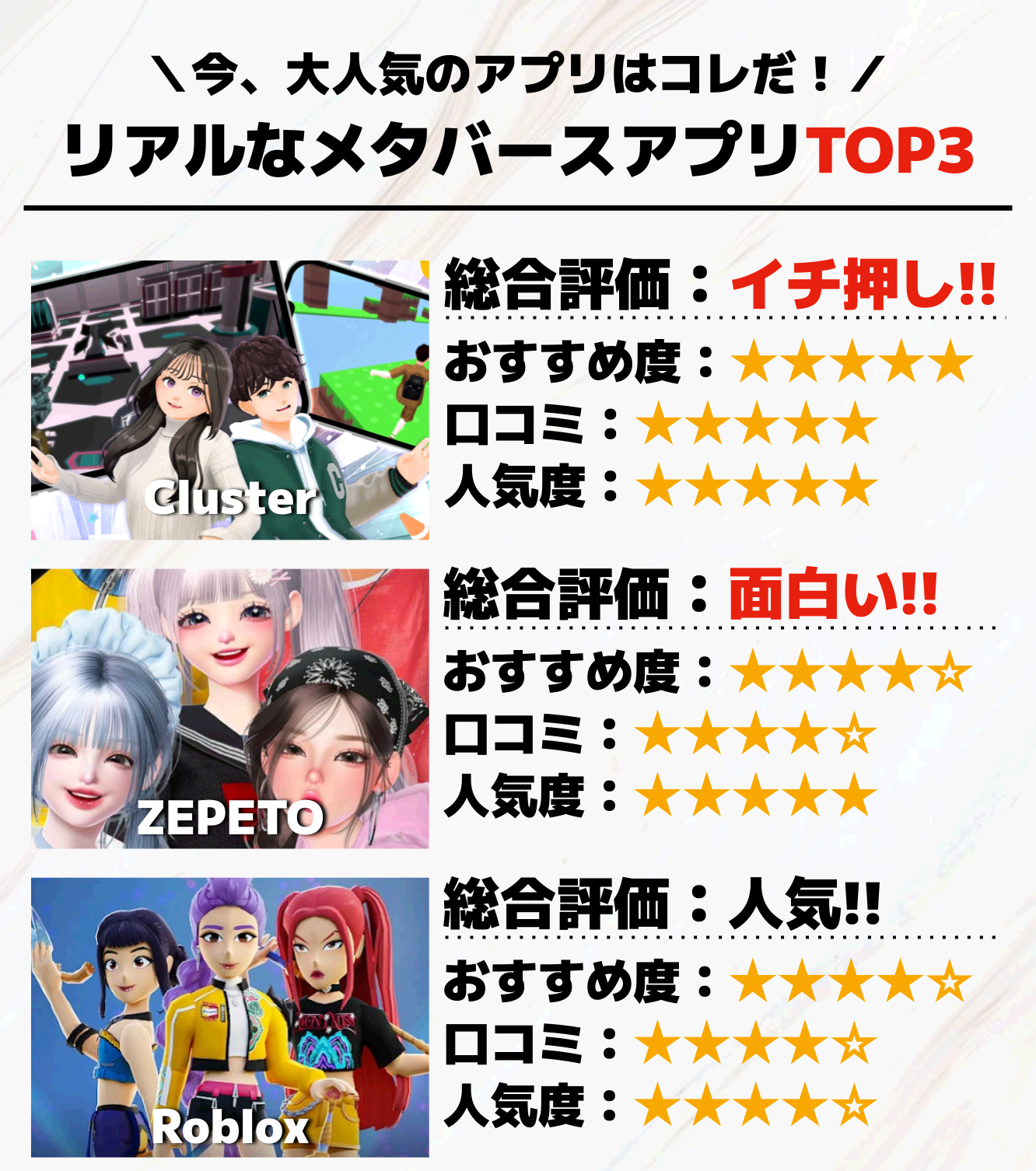リアルなメタバースアプリTOP3