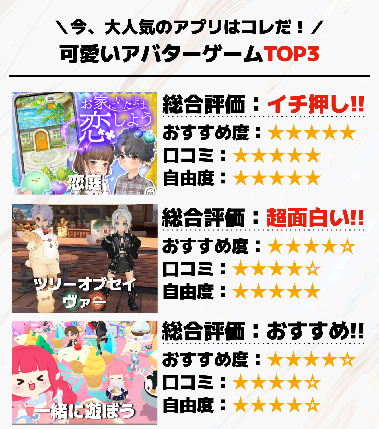 可愛いアバターゲームアプリTOP3