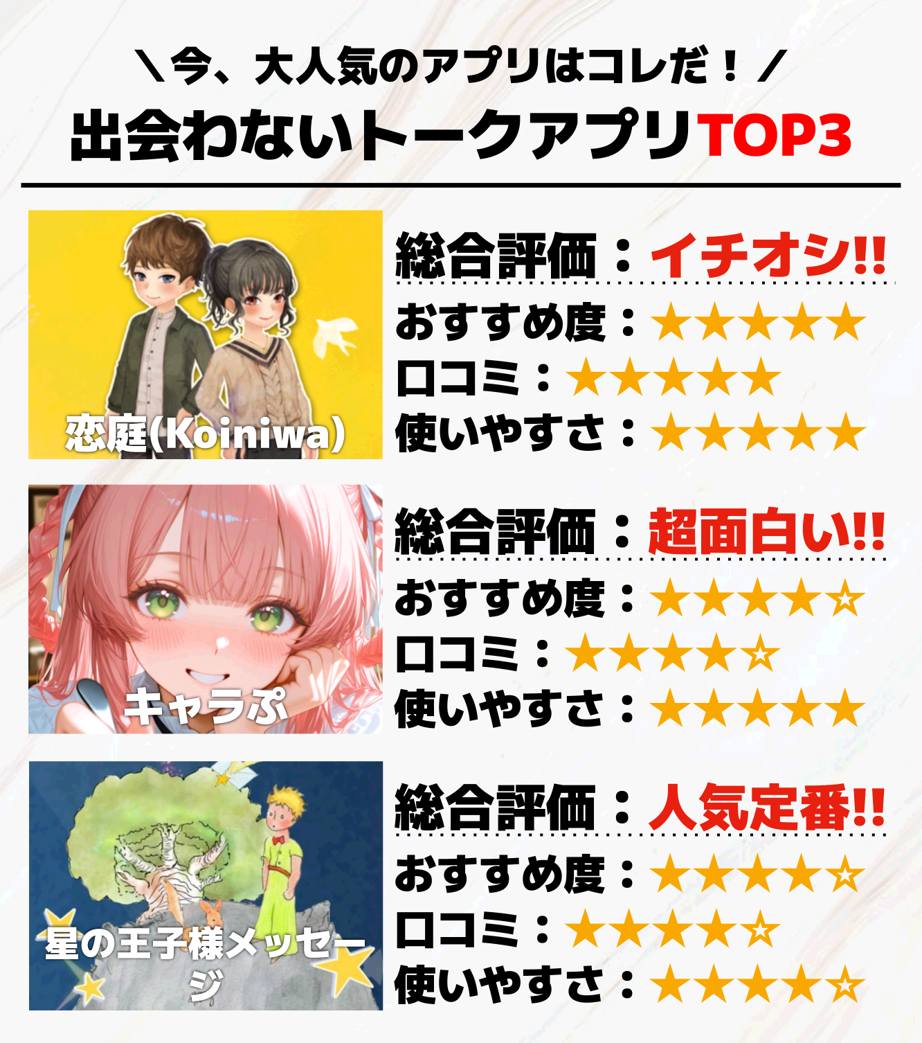 出会わないトークアプリTOP3