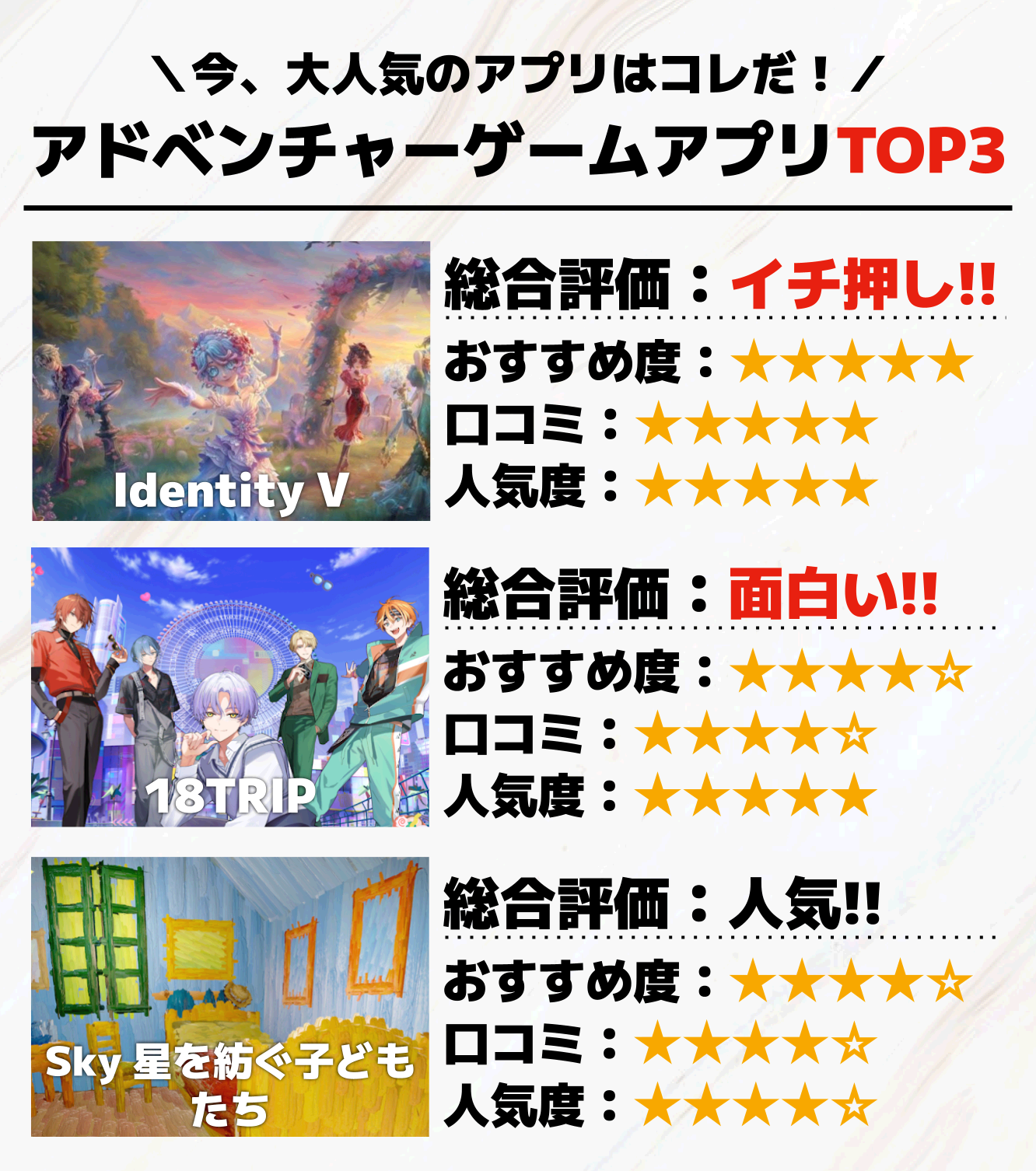 アドベンチャーゲームアプリTOP3