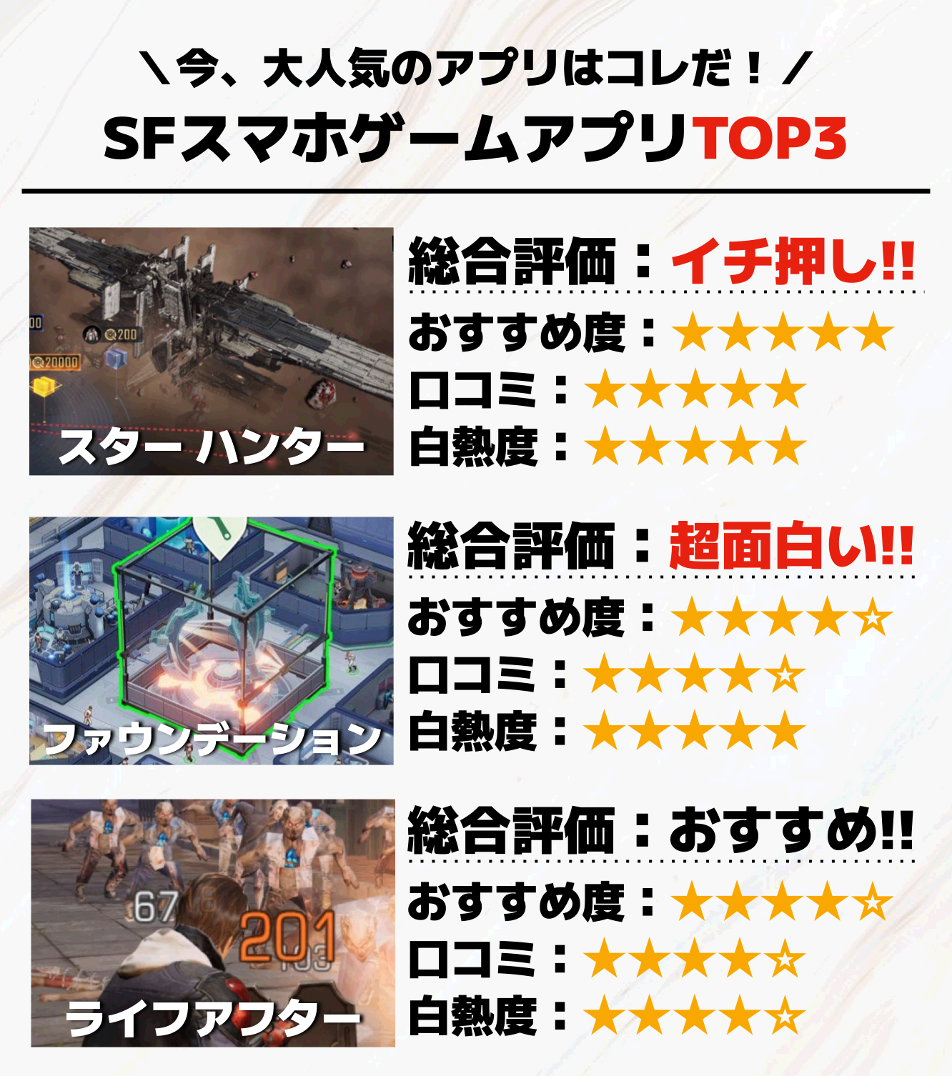 SFスマホゲームアプリTOP3