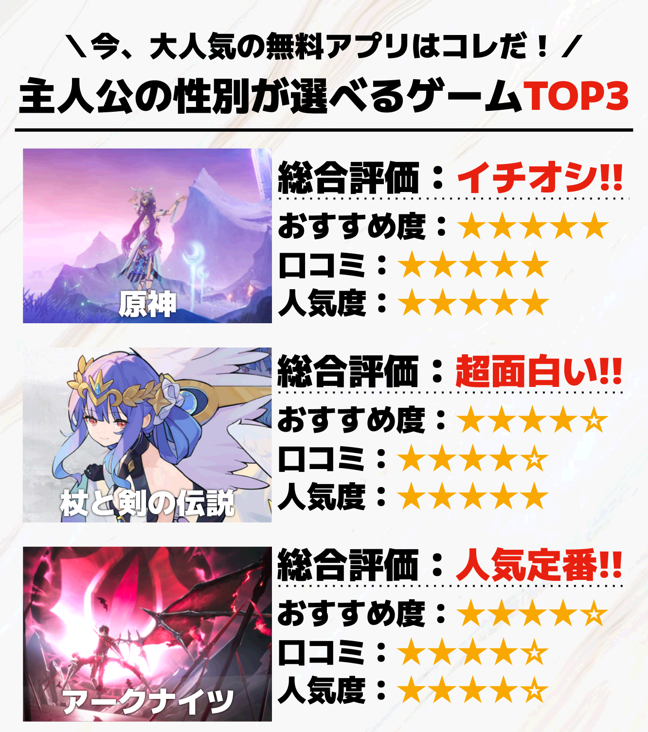 主人公の性別が選べるゲームアプリTOP3