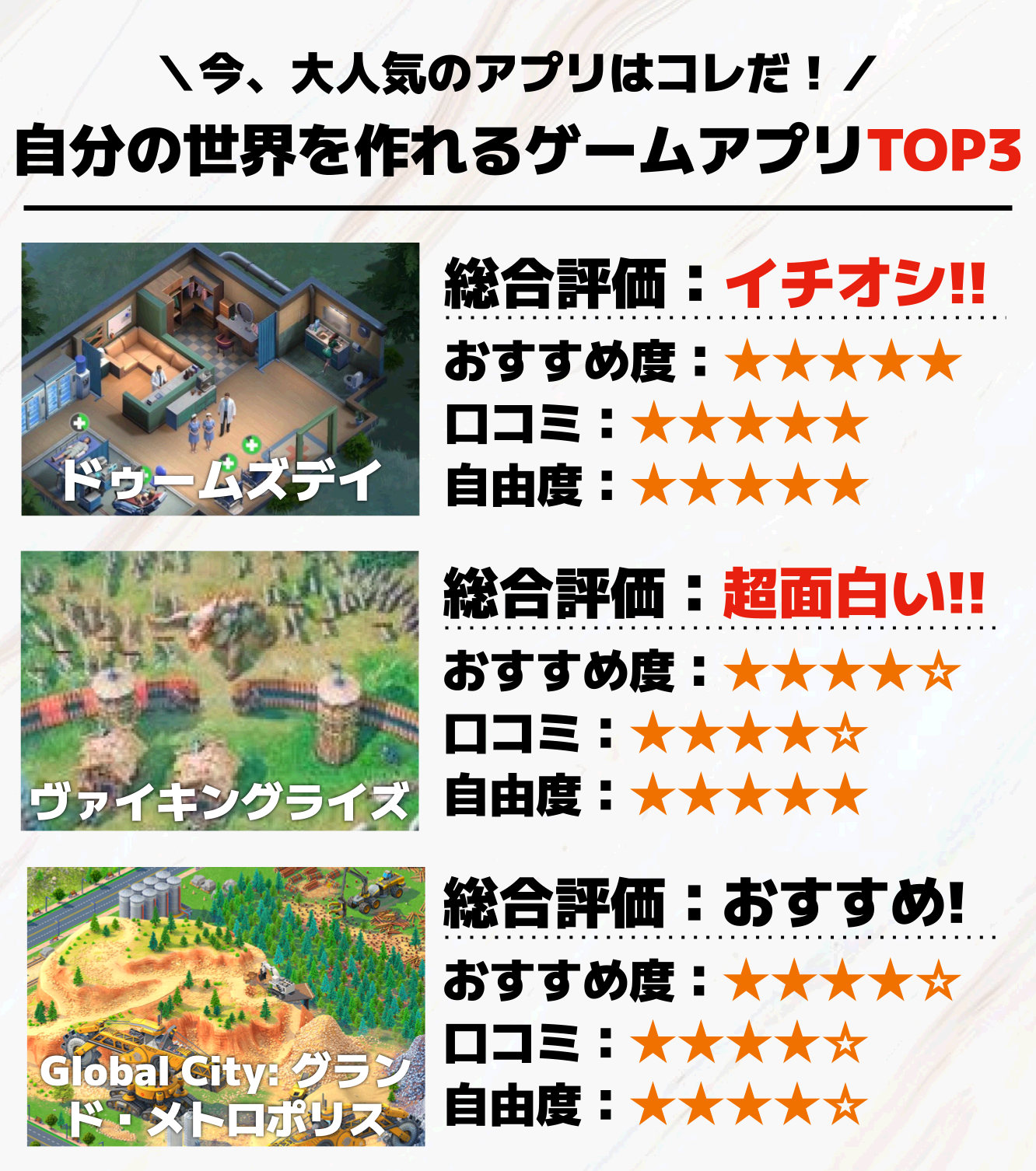 自分の世界を作れるゲームアプリTOP3
