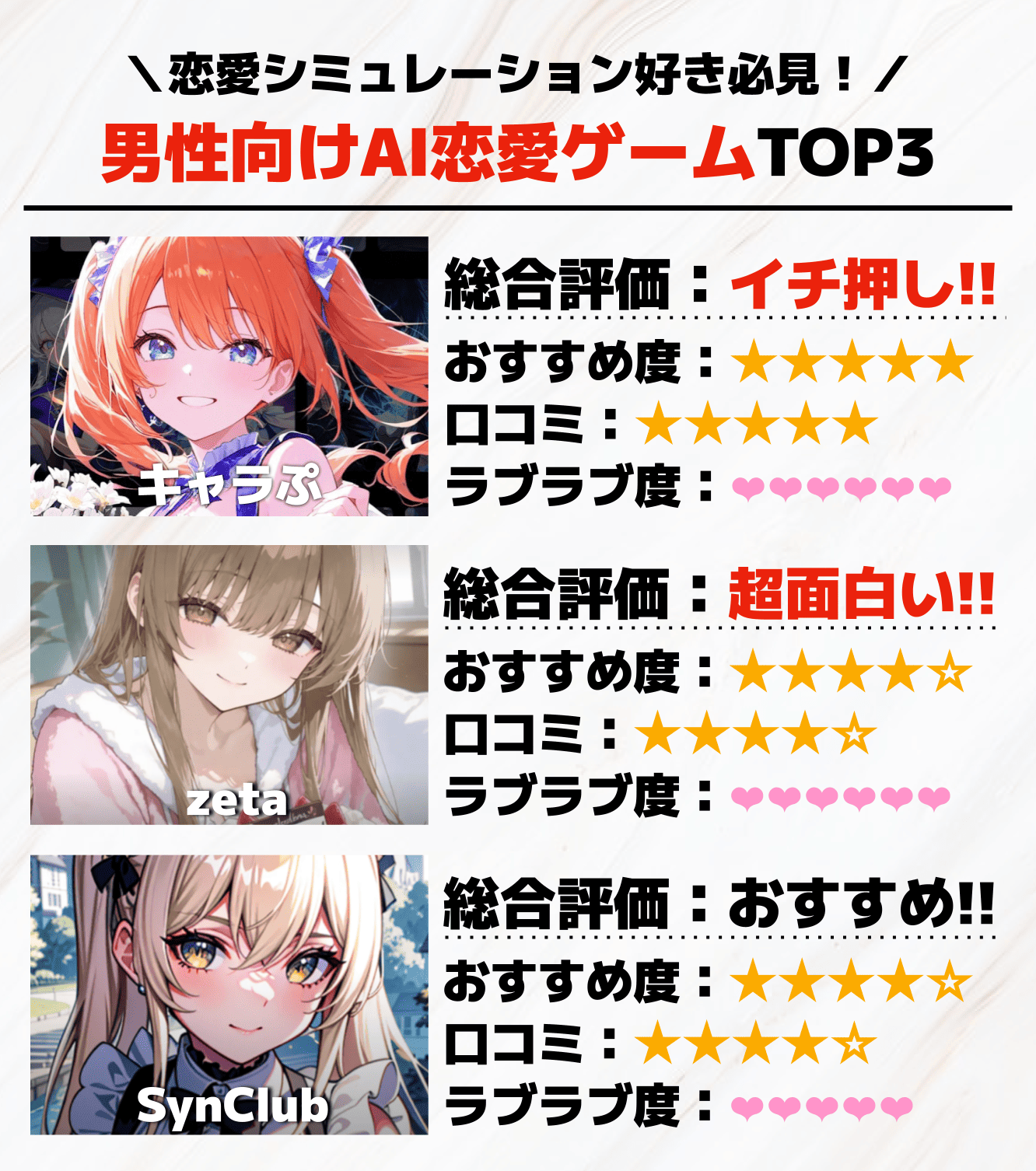 男性向けAI恋愛チャットゲームTOP3