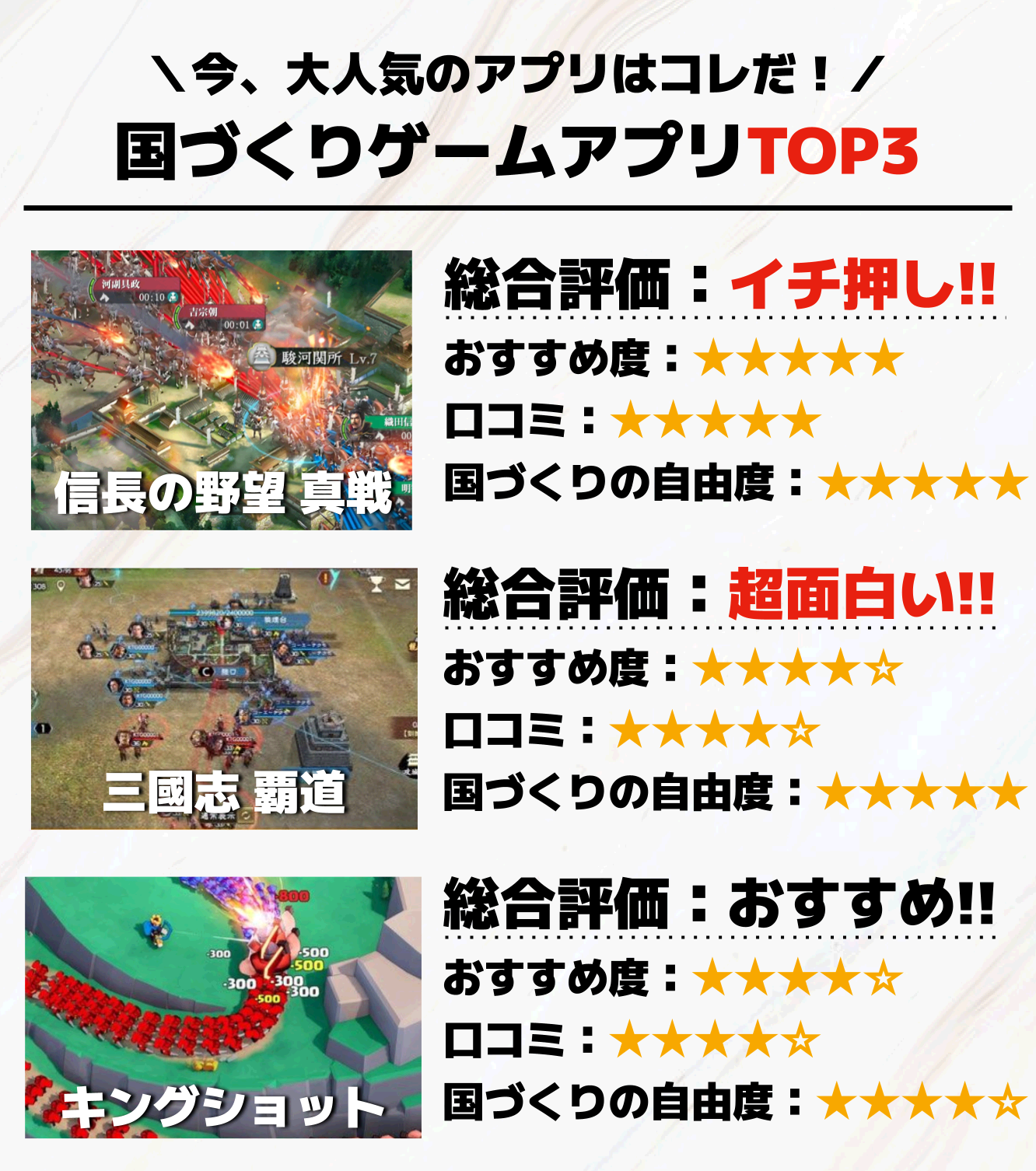 国づくりゲームアプリTOP3