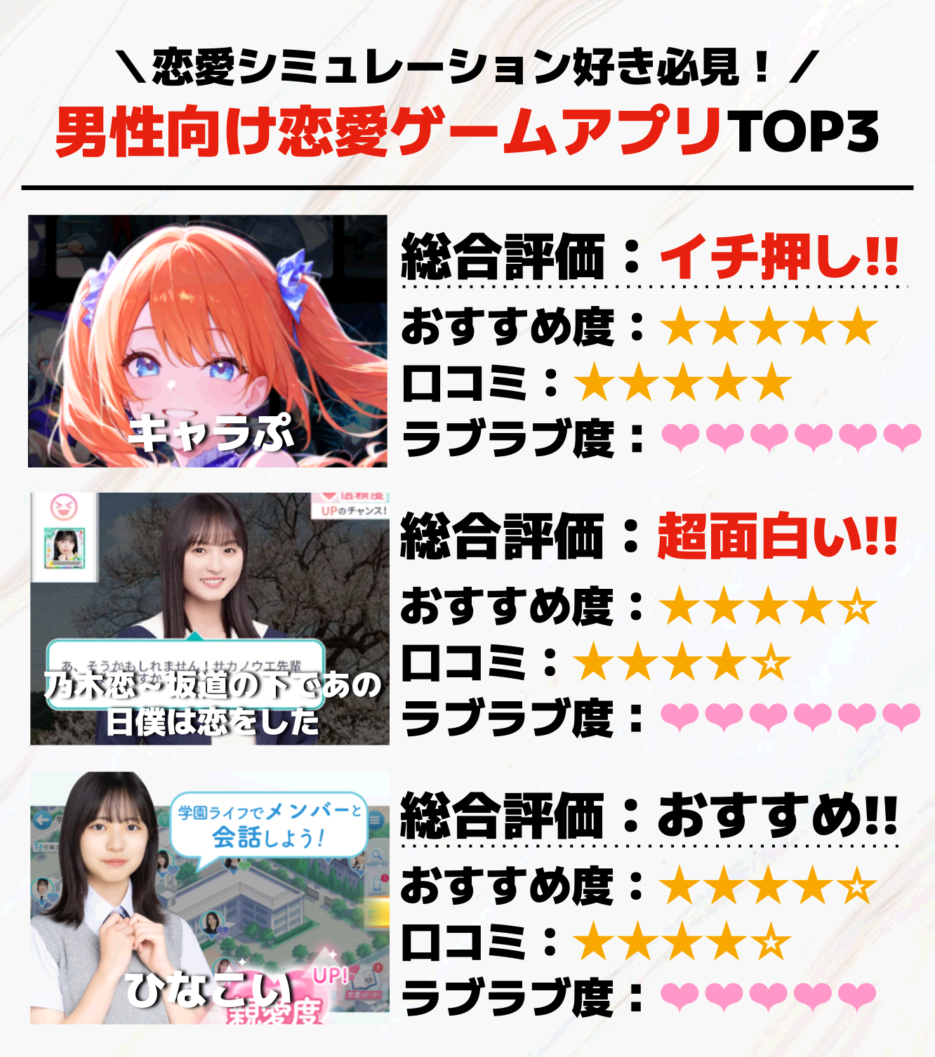 男性向け恋愛ゲームアプリTOP3