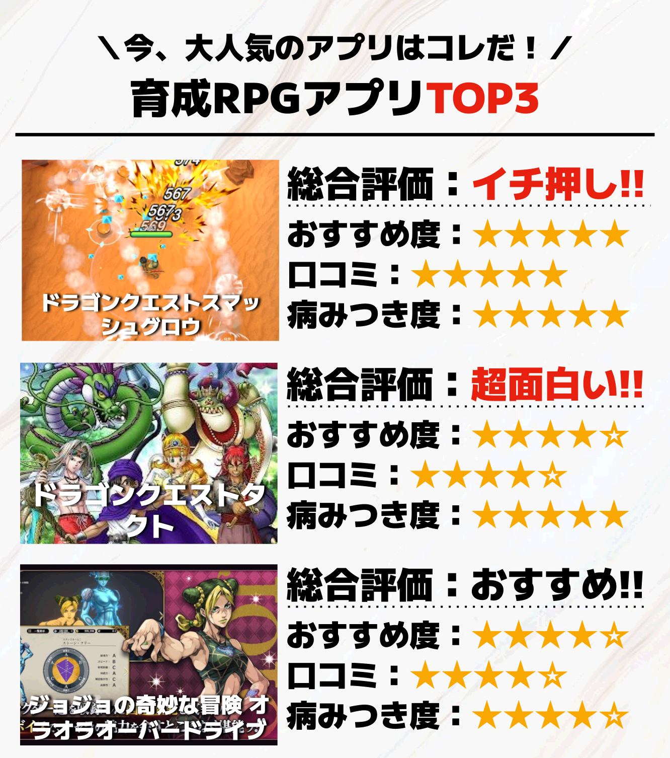 育成RPGアプリTOP3