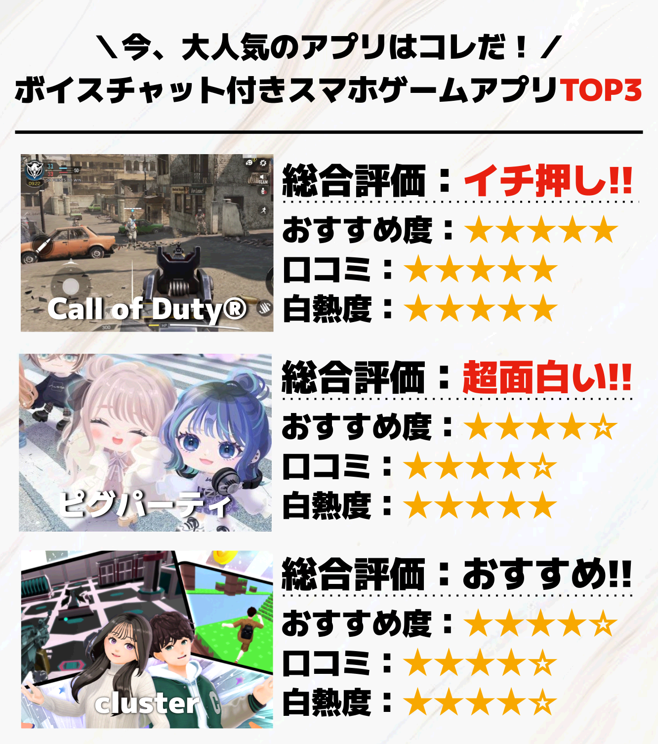 ボイスチャット付きスマホゲームアプリTOP3