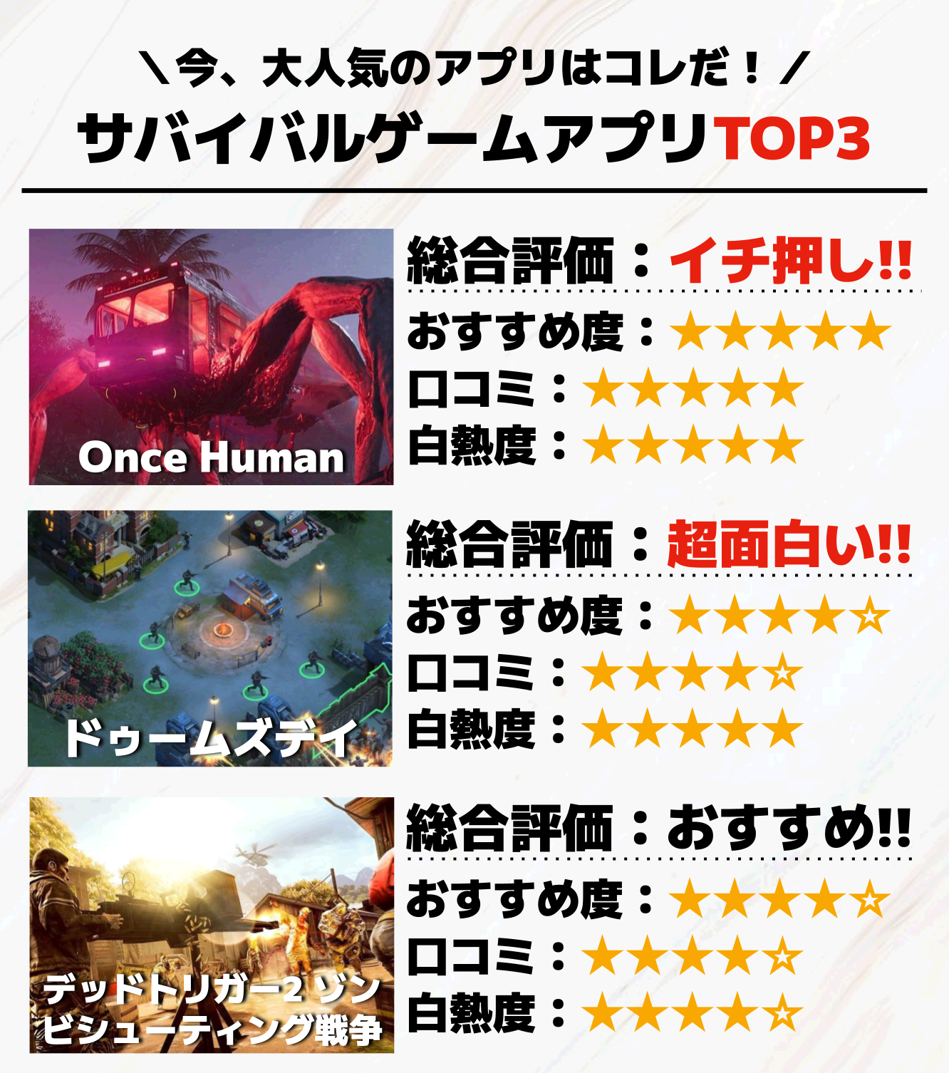 サバイバルゲームアプリTOP3