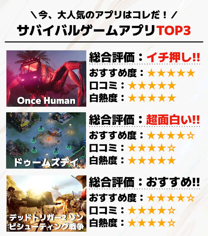 サバイバルゲームアプリTOP3