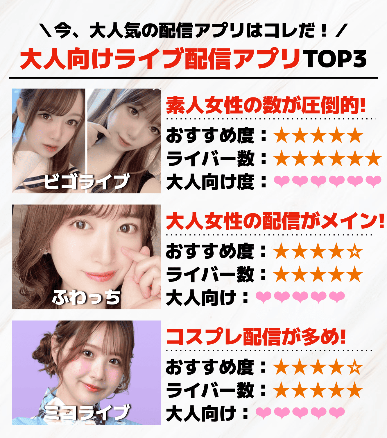 大人向けライブ配信アプリTOP3