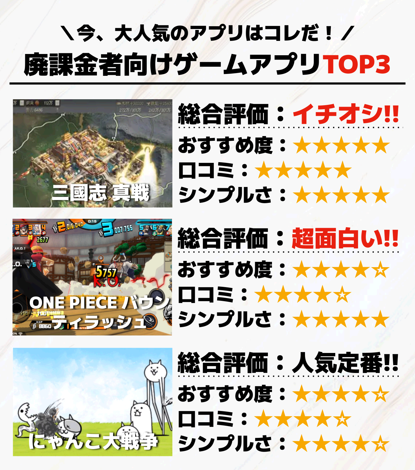 廃課金者向けゲームアプリTOP3
