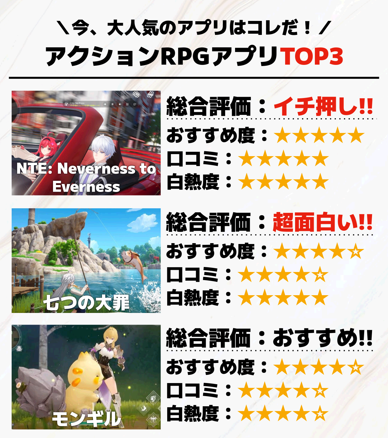 アクションRPGアプリTOP3