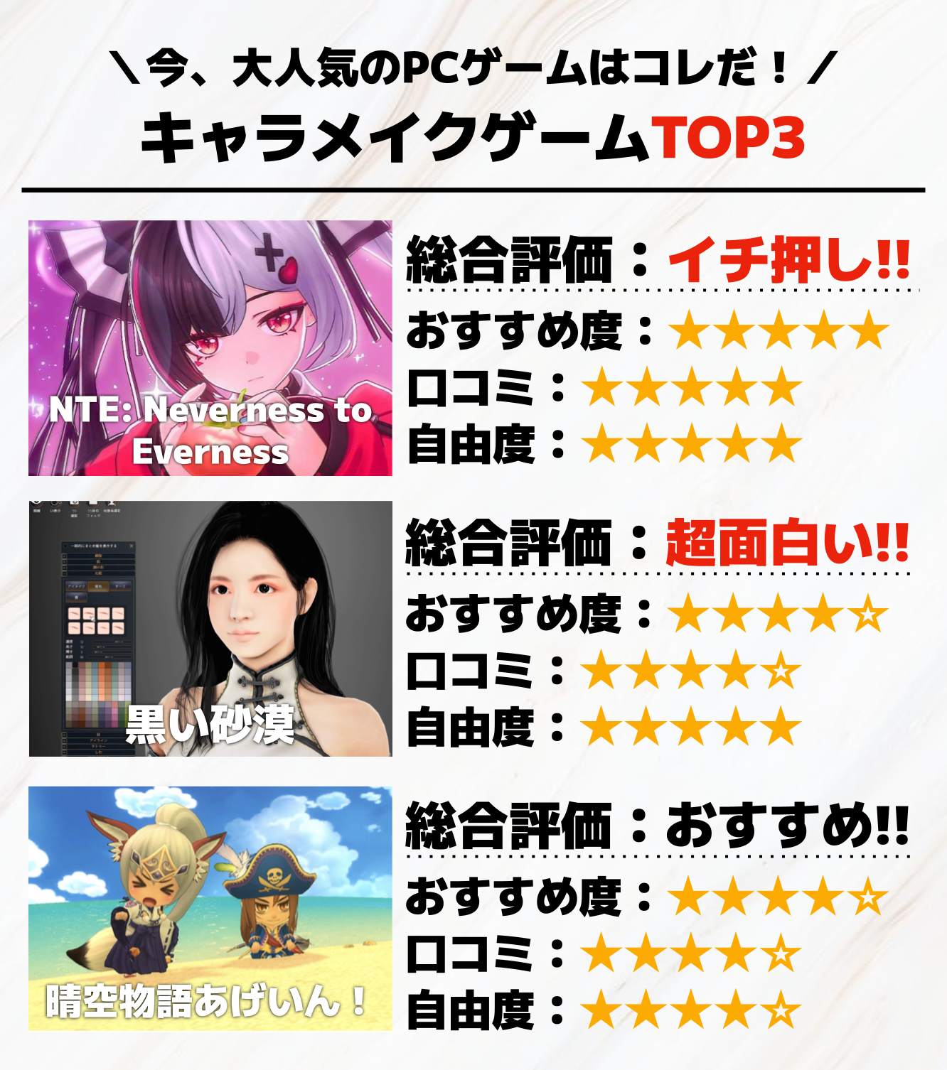キャラメイクゲームTOP3