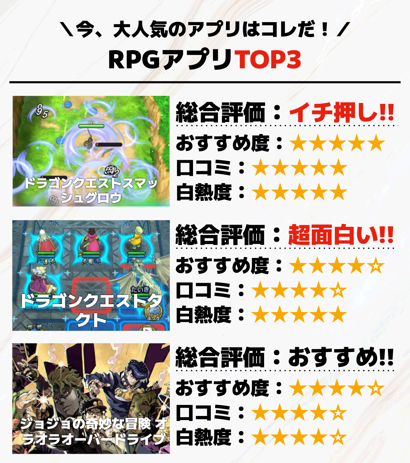 RPGアプリTOP3