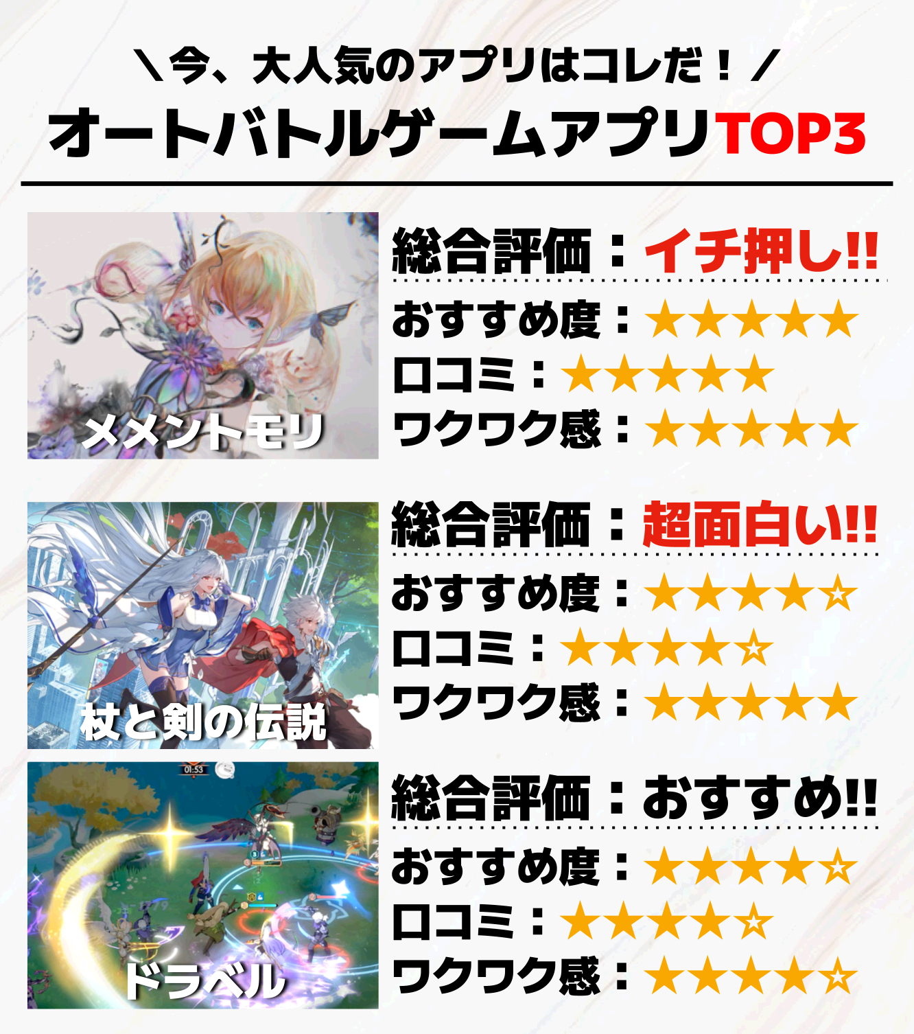 オートバトルゲームアプリTOP3