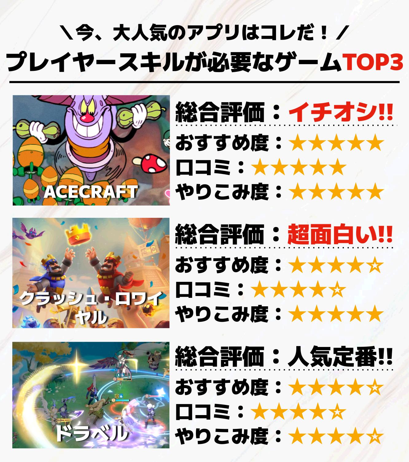 プレイヤースキルが必要なゲームアプリTOP3