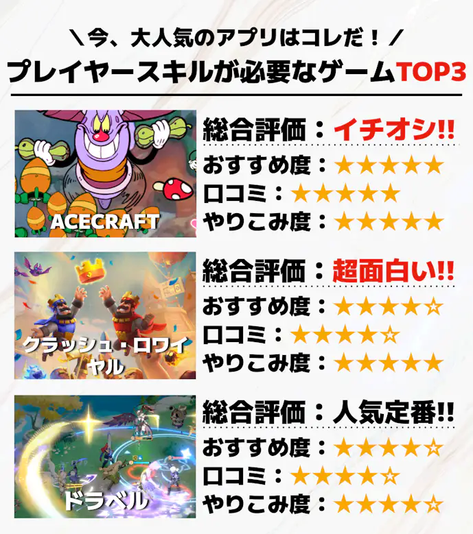 プレイヤースキルが必要なゲームアプリTOP3