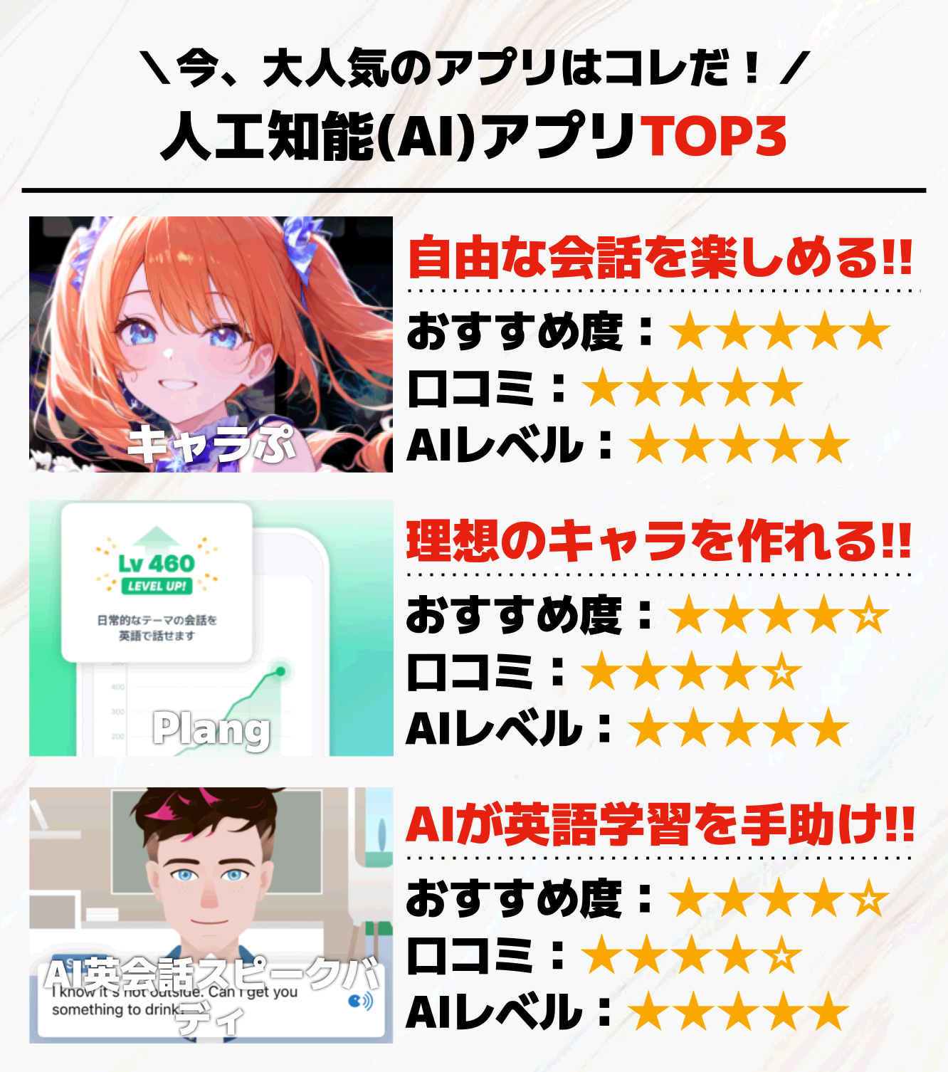 人工知能(AI)アプリTOP3