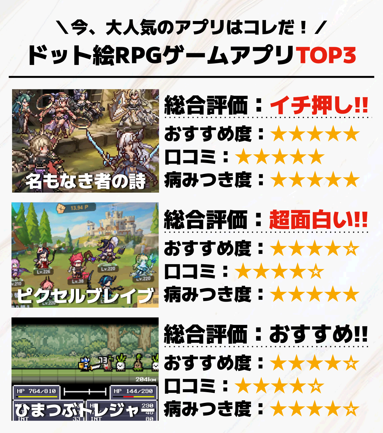 ドット絵RPGゲームアプリTOP3