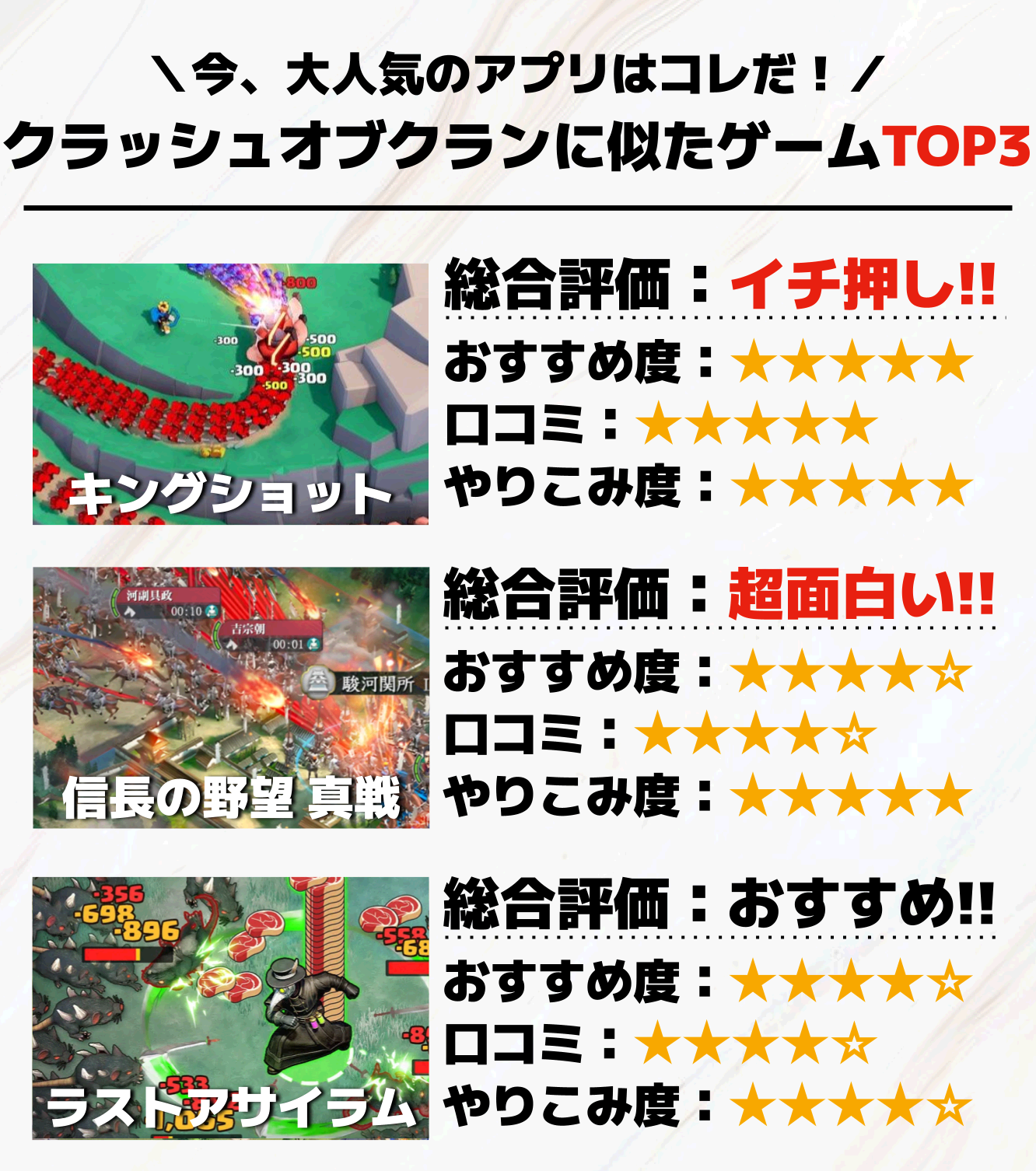 クラッシュオブクランに似たゲームTOP3