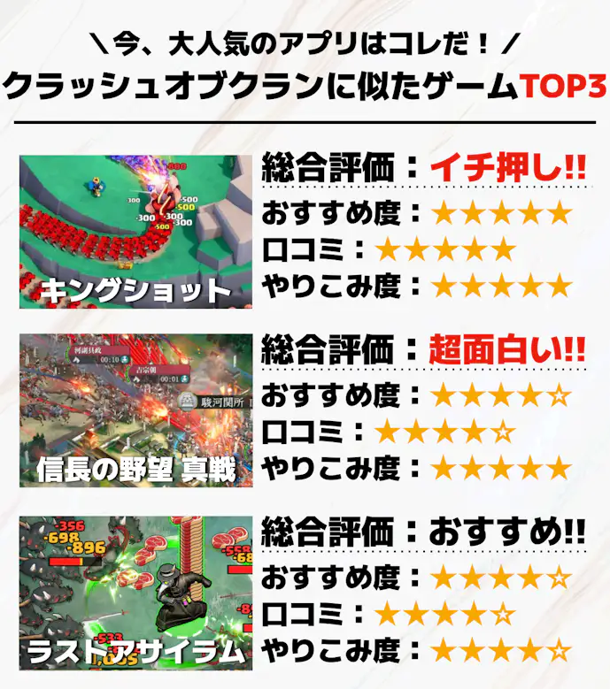 クラッシュオブクランに似たゲームTOP3
