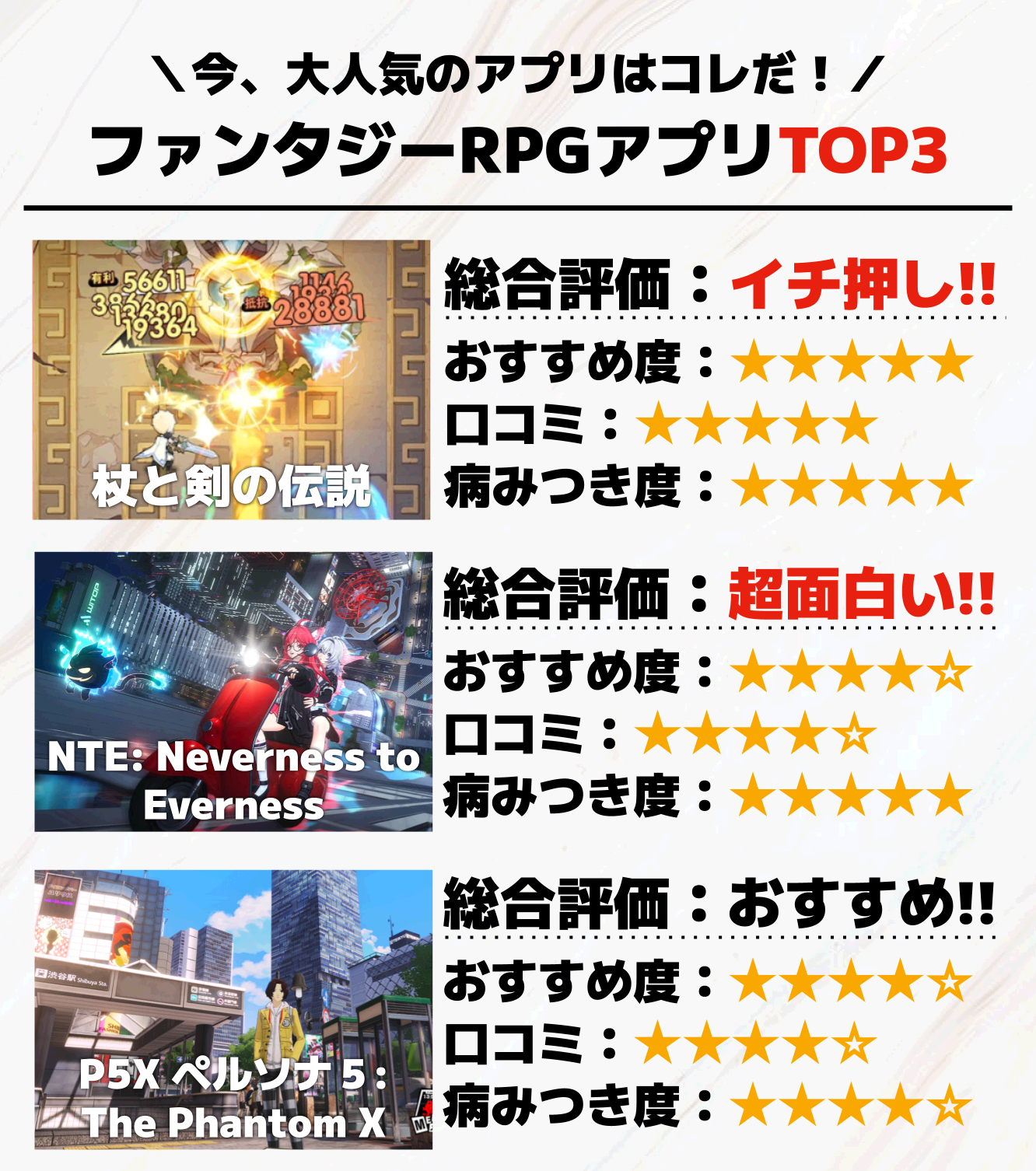 ファンタジーRPGアプリTOP3