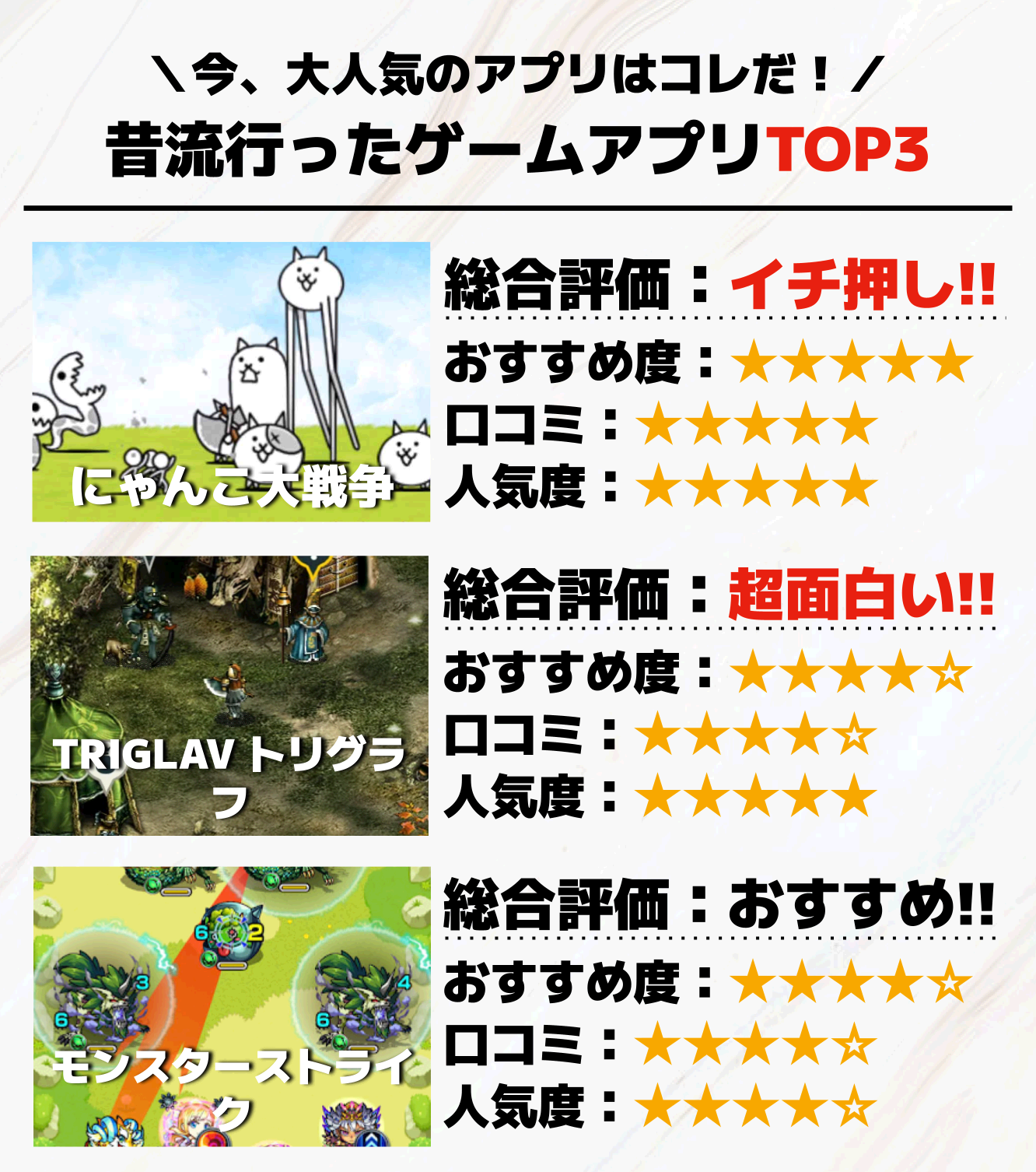 昔流行ったゲームアプリTOP3