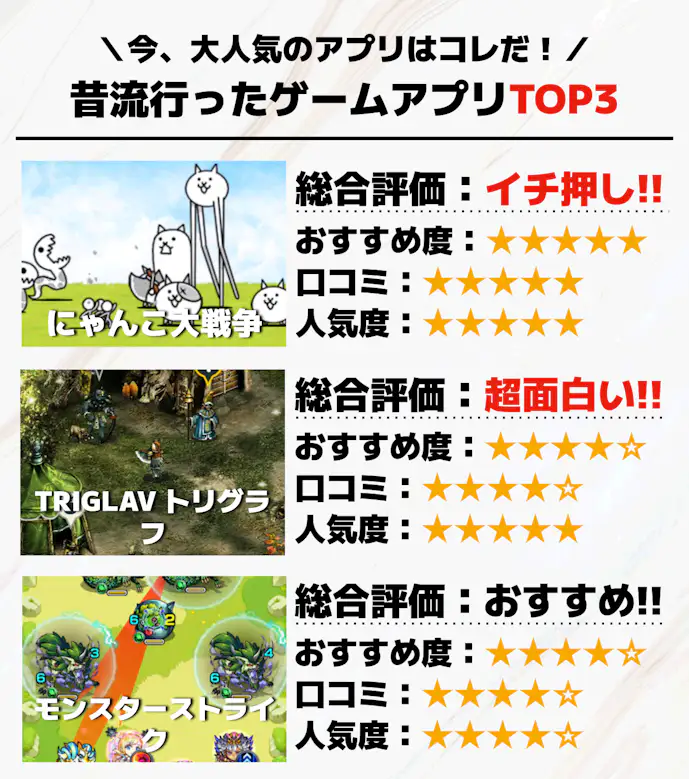 昔流行ったゲームアプリTOP3