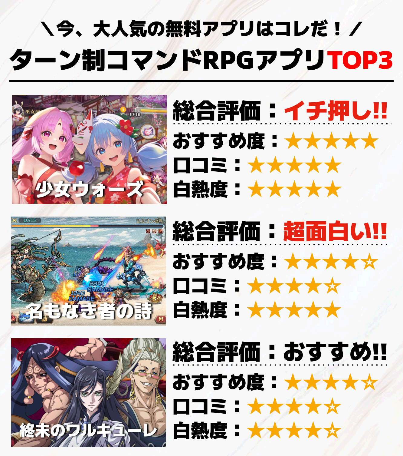 ターン制コマンドRPGアプリTOP3