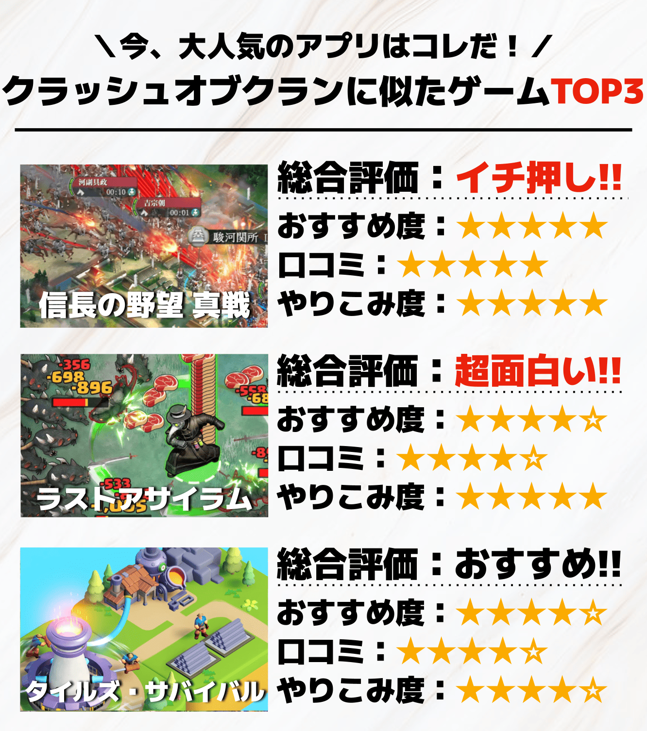 クラッシュオブクランに似たゲームTOP3