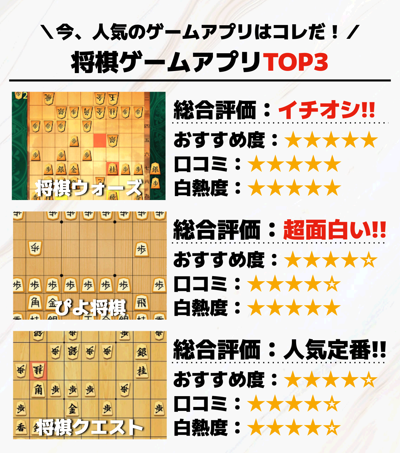 将棋ゲームアプリTOP3