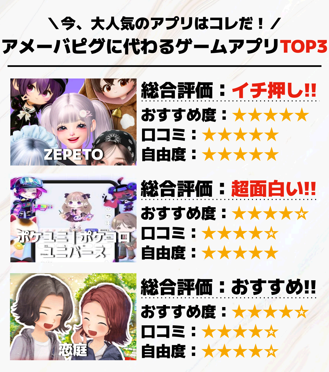 アメーバピグに代わるゲームアプリTOP3