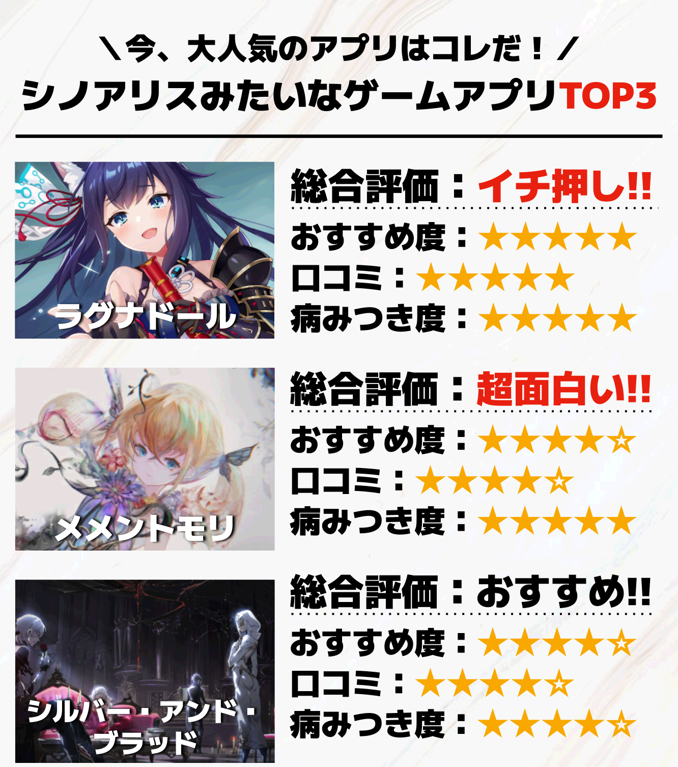 シノアリスみたいなゲームアプリTOP3
