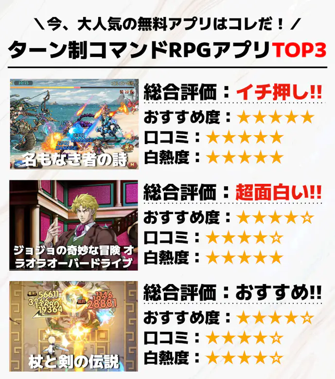 ターン制コマンドRPGアプリTOP3
