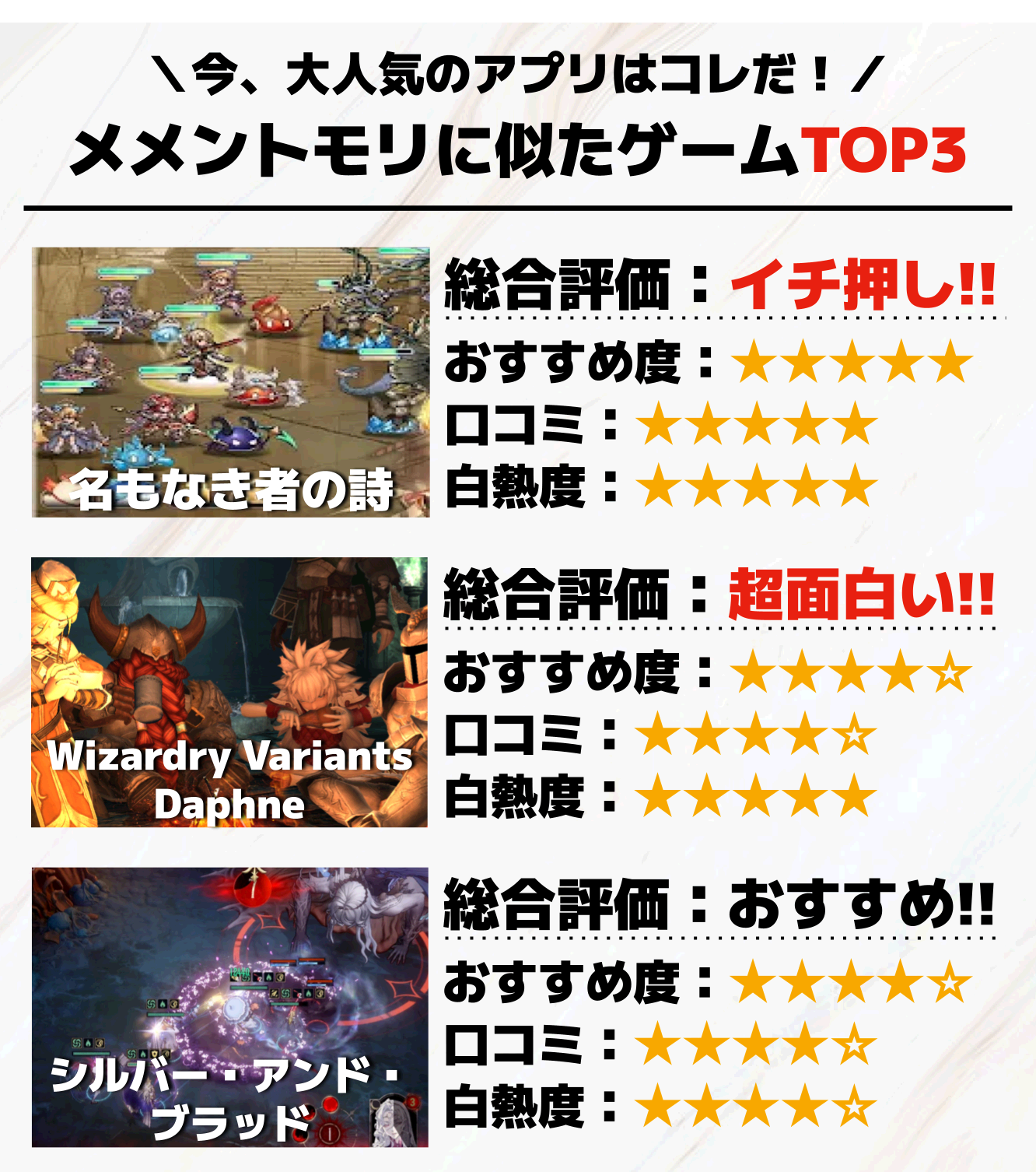 メメントモリに似たゲームアプリTOP3