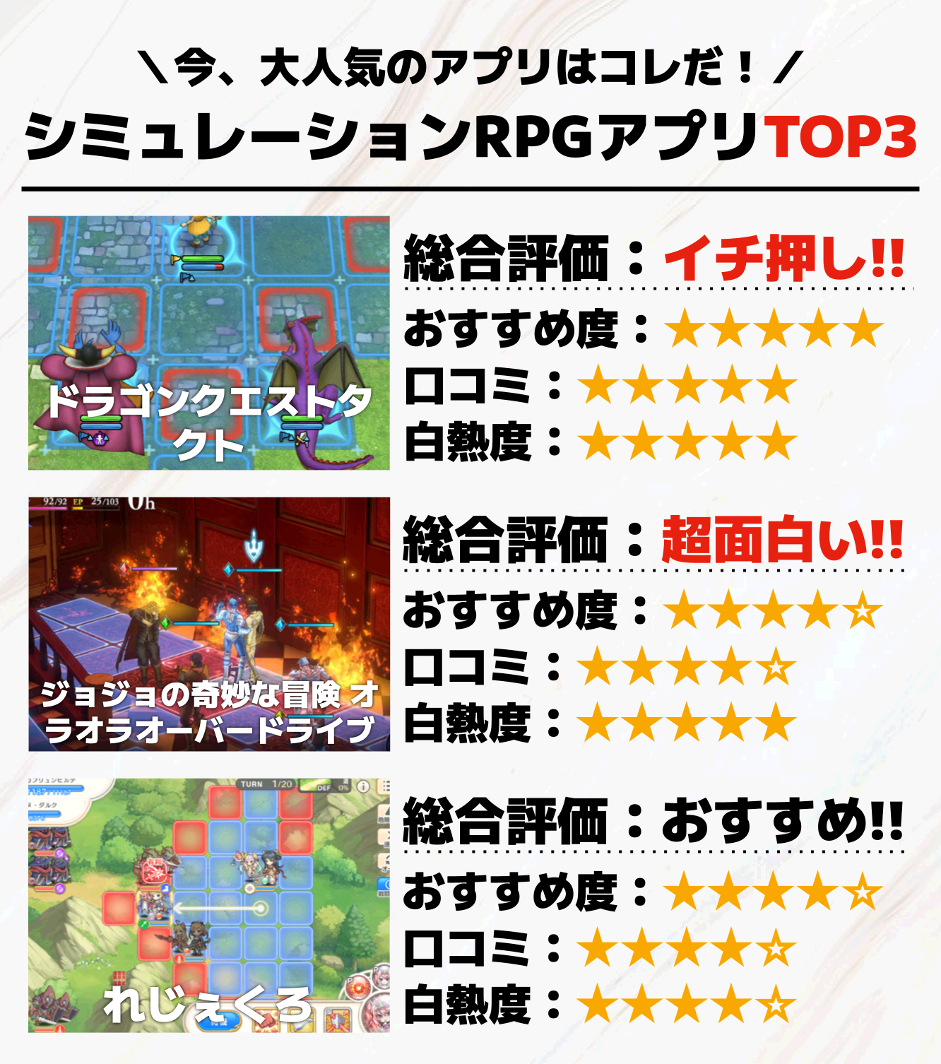 シミュレーションRPGアプリTOP3