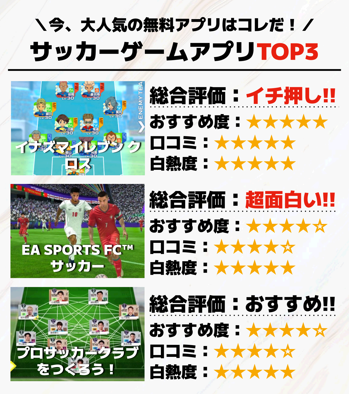 サッカーゲームアプリTOP3