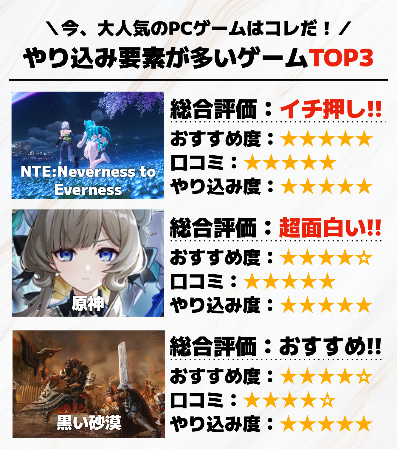 1._やり込み要素が多いゲームTOP3.png