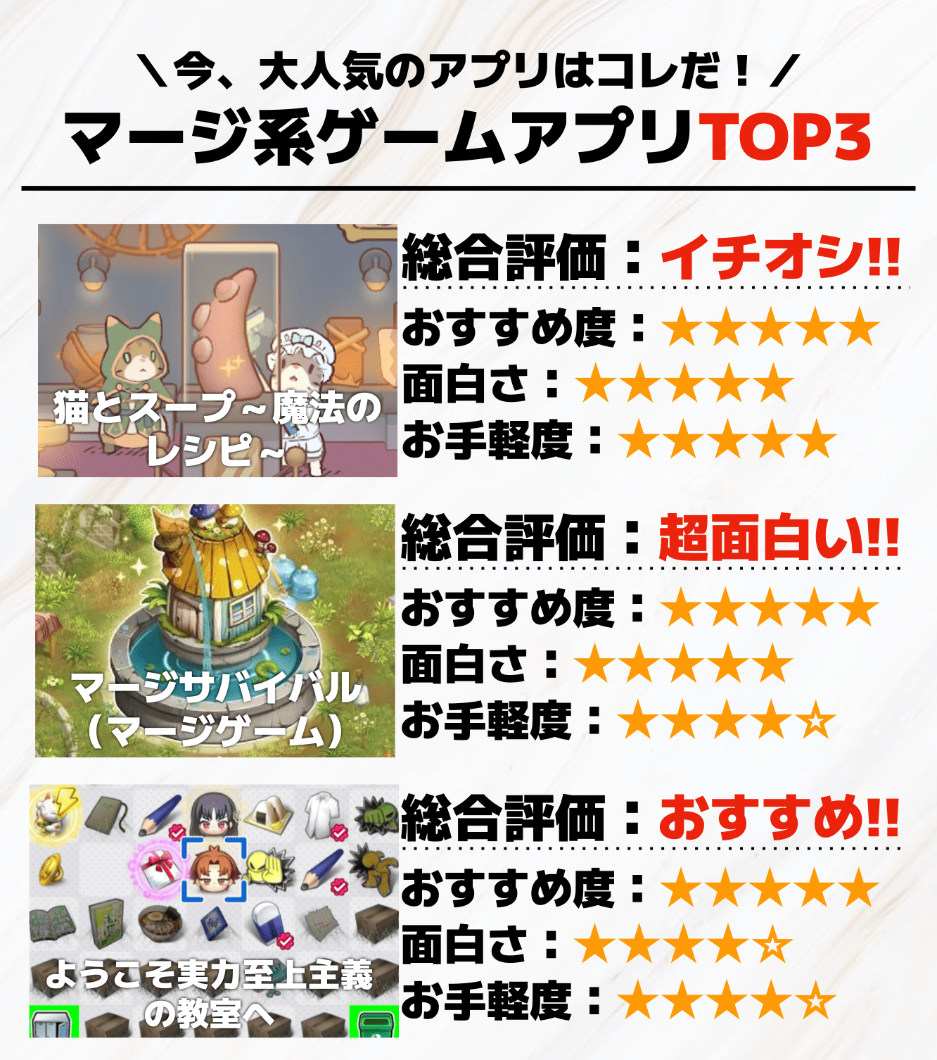 マージ系ゲームアプリTOP3